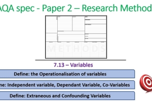 Variables – Research Methods (7.13) Psychology AQA paper 2
