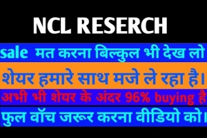 ncl re share,ncl research right issue,ncl research share news,ncl research share latest news today