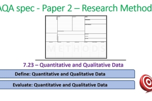 Quantitative and Qualitative – Research Methods (7.23) Psychology AQA paper 2