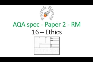 Ethics – Research Methods (7.16) Psychology AQA paper 2