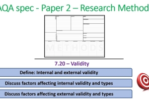 Validity – Research Methods (7.20) Psychology AQA paper 2