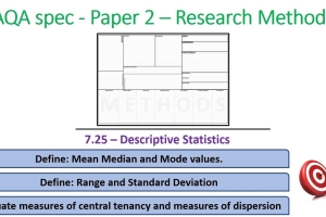 Descriptive Statistics – Research Methods (7.25) Psychology AQA paper 2