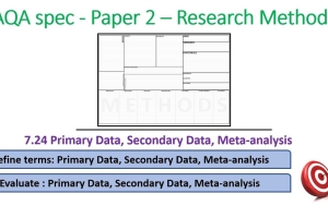 Primary & secondary data, meta analysis – Research Methods (7.24) Psychology AQA paper 2