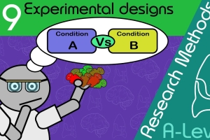 Experimental Design – Research Methods [A-Level Psychology]
